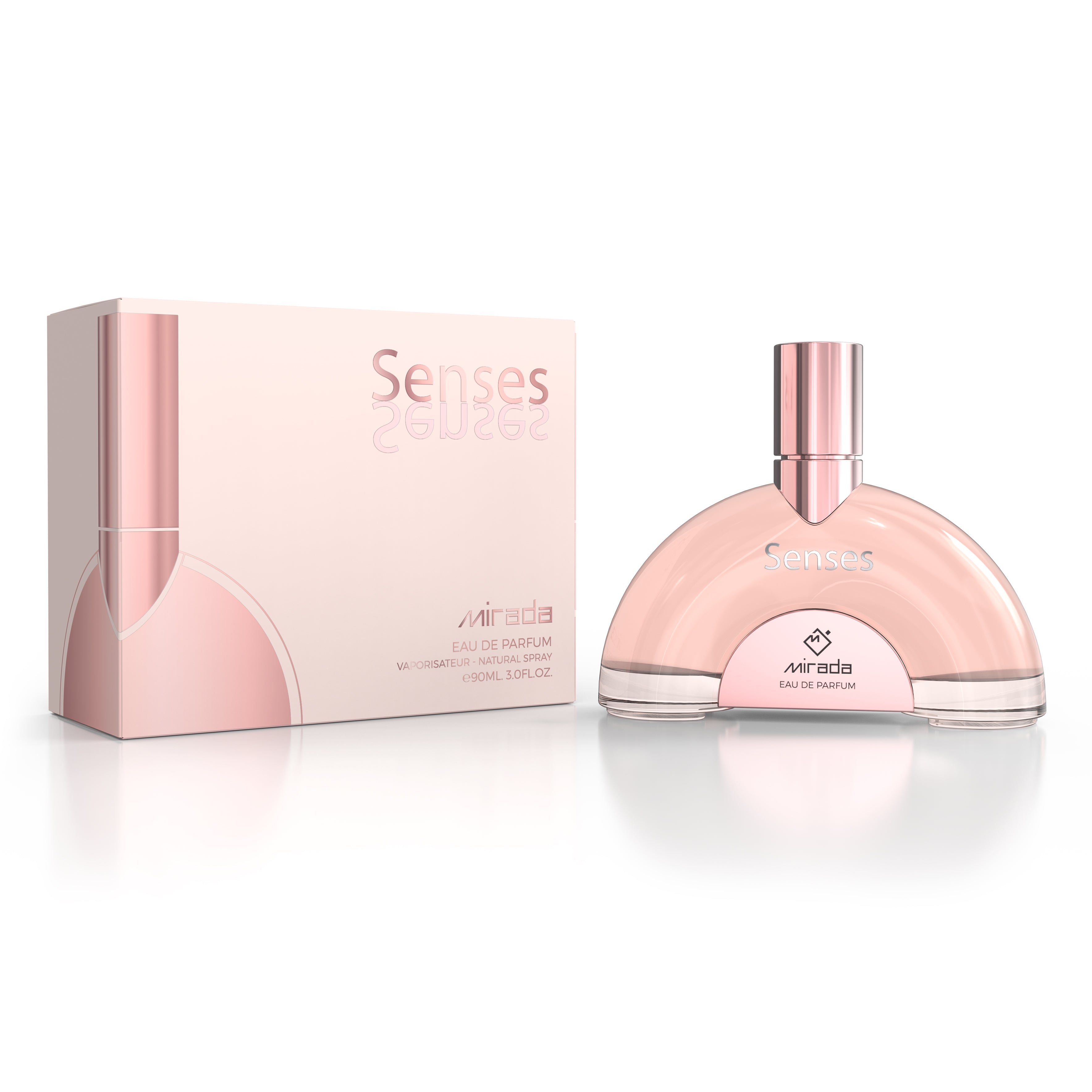 Senses